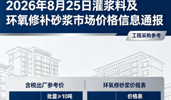 潮州2026年8月25日灌浆料及环氧修补砂浆市场价格信息通报
